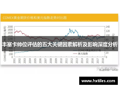 丰塞卡帅位评估的五大关键因素解析及影响深度分析 丰塞卡帅位评估的五大关键因素解析及影响深度分析