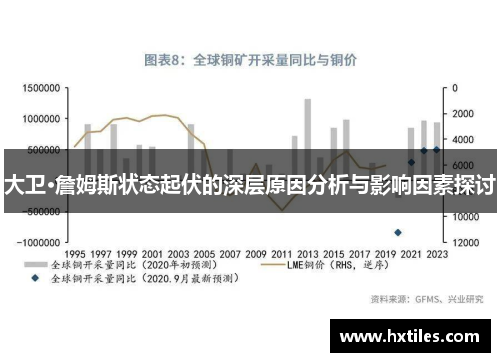 大卫·詹姆斯状态起伏的深层原因分析与影响因素探讨 大卫·詹姆斯状态起伏的深层原因分析与影响因素探讨