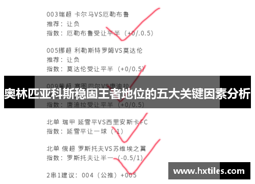 奥林匹亚科斯稳固王者地位的五大关键因素分析 奥林匹亚科斯稳固王者地位的五大关键因素分析