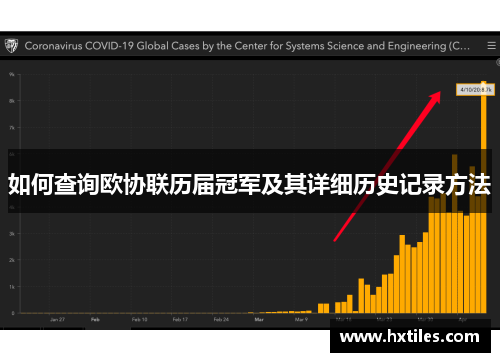 如何查询欧协联历届冠军及其详细历史记录方法